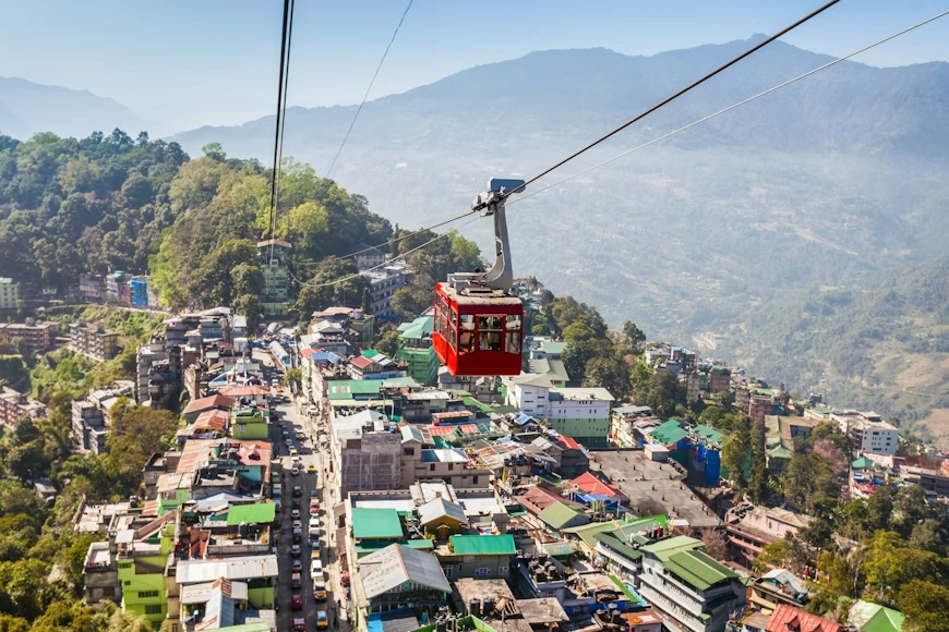 Gangtok Tour Packages